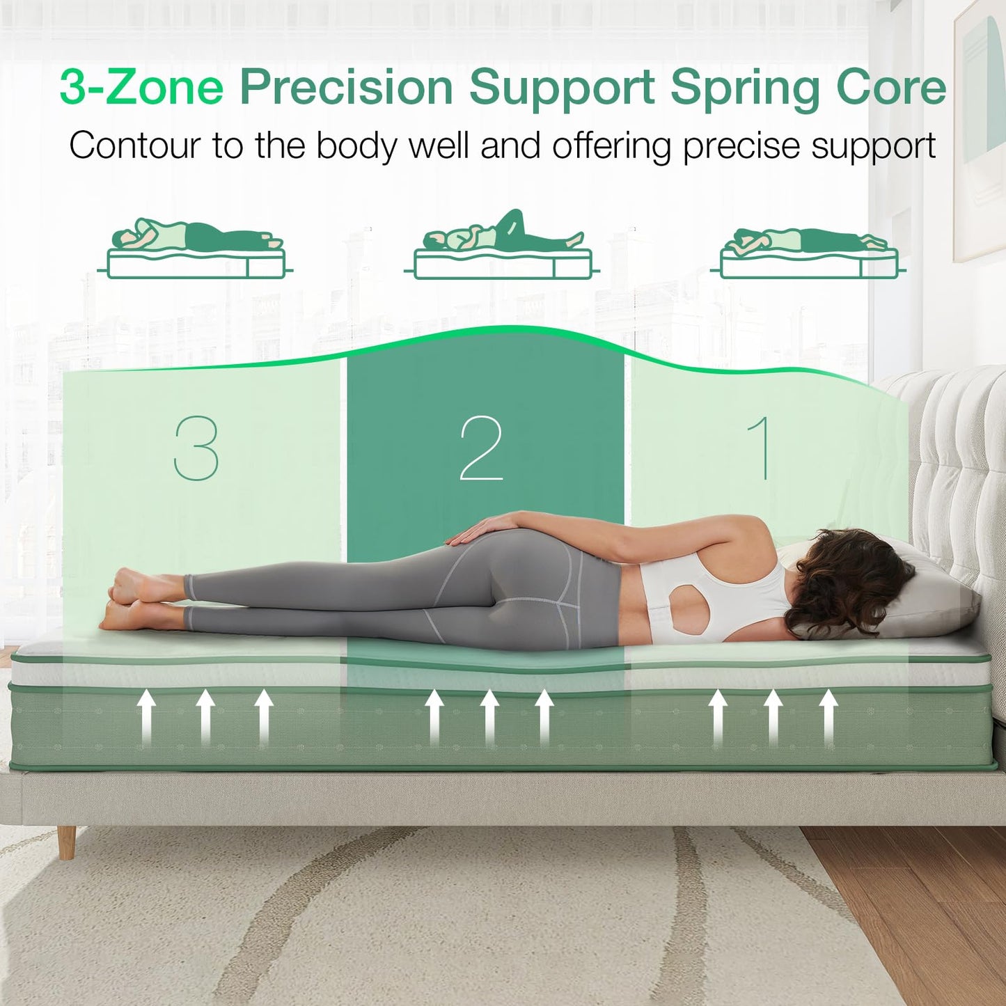 Novilla 3FT Single Mattress 9.8 Inch 3-Zone Gel Memory Foam Pocket Sprung Mattress