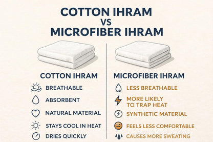 Ihram Ehram Ahram for Men for Hajj and Umrah Sanitary Towels 100% Natural Cotton 110 x 220 cm