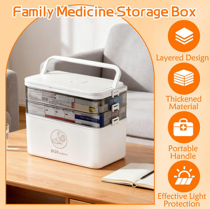 Dinhauyon Medicine Storage Box, 3 Layer Medicine Box, Medication Storage Box With Handles And Removable Compartments