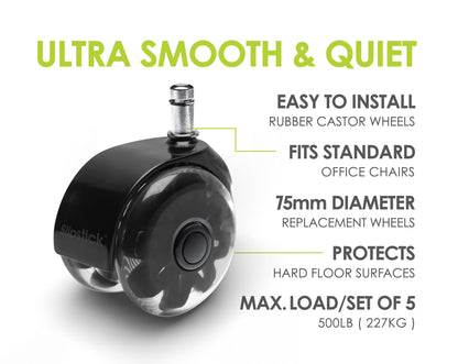 Slipstick Monster 3” Dual Rollerblade Office Chair Wheels (Set of 5) Premium Rubber Caster Wheels for Chairs, Smooth & Safe Rolling on All Flooring