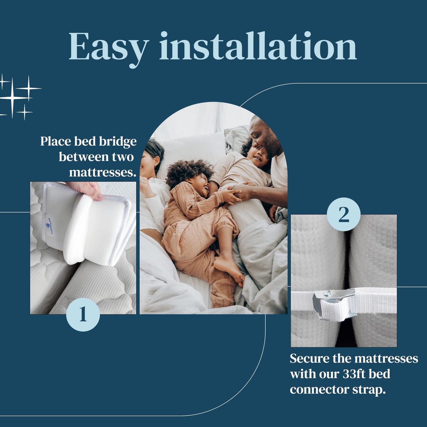 FeelAtHome 10 Inch Wide Bed Bridge Twin to King Converter Kit - Twin Bed Connector King Maker - Bed Gap Filler to Make Twin Beds Into King - Mattress