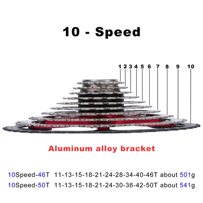 LANXUANR 10 Speed Mountain Bicycle Cassette Fit for MTB Bike, Road Bicycle?Super Light (11-46T)
