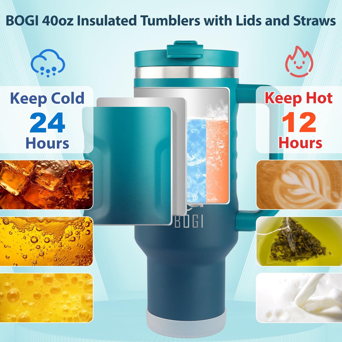BOGI 40oz Tumbler with Straw and Lid,Leakproof Travel Mug with Handle,Double Walled Stainless Steel Tumbler with 2 in 1 Air Tight Lid,Reusable