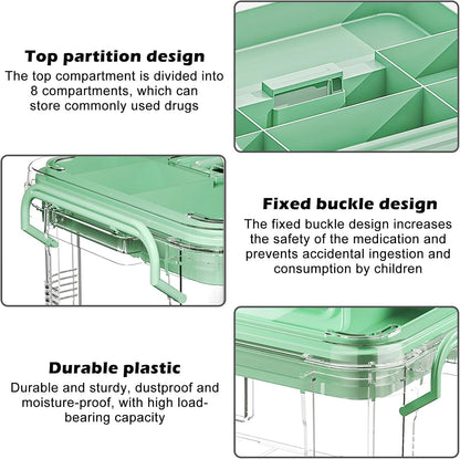 AouiSton Medicine Storage Box, 2 Layer First Aid Box Case Plastic Medicine Box Large Capacity Medical Box Storage Box Household Medicine Cabinet