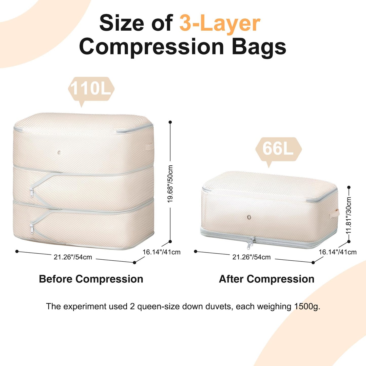 DIMJ 3Layer Space Saver Bags - Ultra Compression Storage Bags for Duvet, Blanket, Compress 110L to 66L