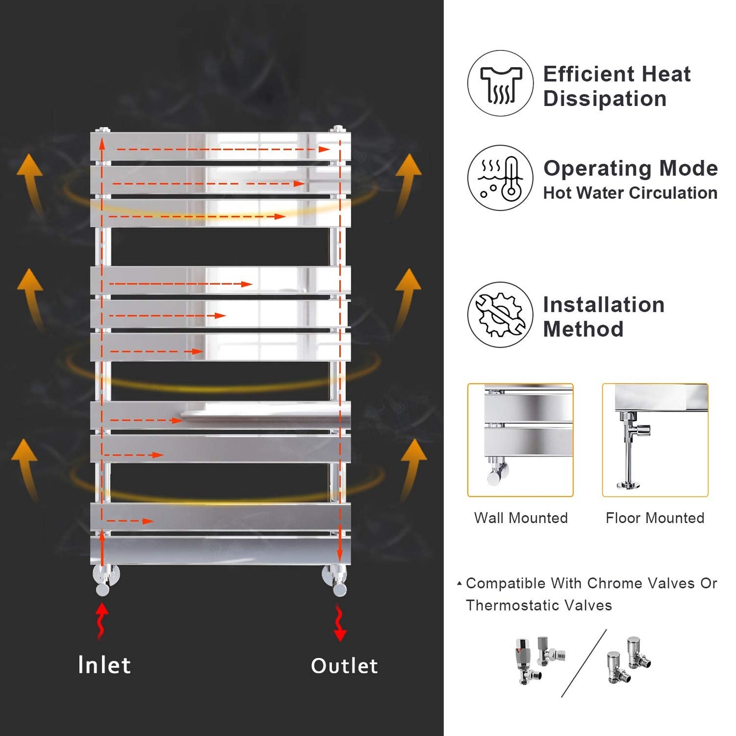ELEGANT 1000 x 500mm Bathroom Flat Panel Heated Towel Rail Radiator Modern Central Heating Bathroom Warmer Wall Mounted Ladder Rad,Chrome
