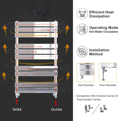 ELEGANT 1000 x 500mm Bathroom Flat Panel Heated Towel Rail Radiator Modern Central Heating Bathroom Warmer Wall Mounted Ladder Rad,Chrome