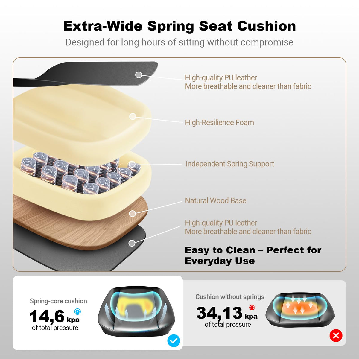 MELOKEA 440LBS/200KG Heavy Duty Ergonomic Office Chair