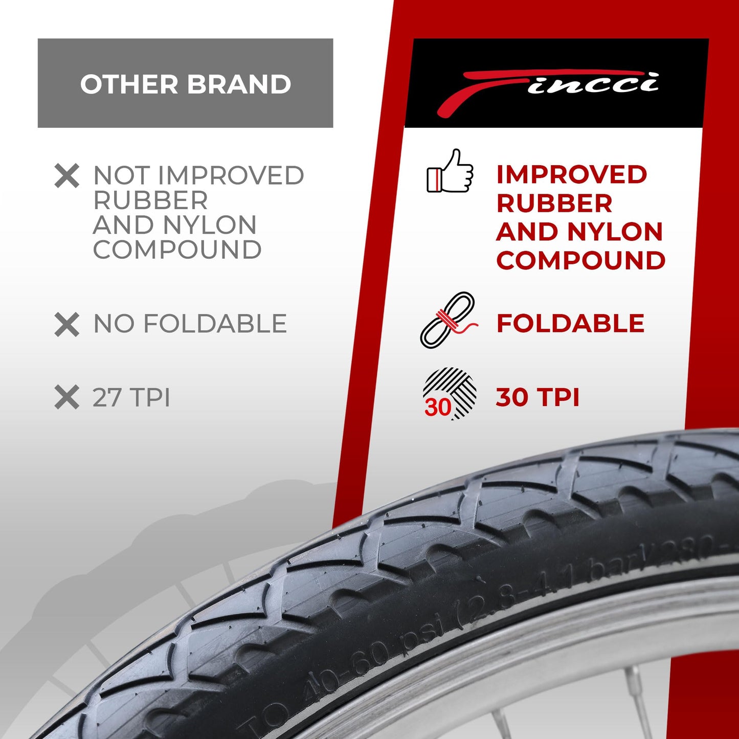 Fincci Set Slick Bike Tyres 26 x 2.126 with 2x Inner Tube Presta - Pair Foldable Bicycle Tyres 54-559 Tyre for Cycle, Road,Mountain, MTB Bicycle -
