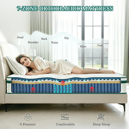 NOFFA Double Mattress 4FT6 | 12" Double-Size Hybrid Mattresses | 7 Zone Orthopedic Mattresses Include Memory Foam & Pocket Springs - Soft