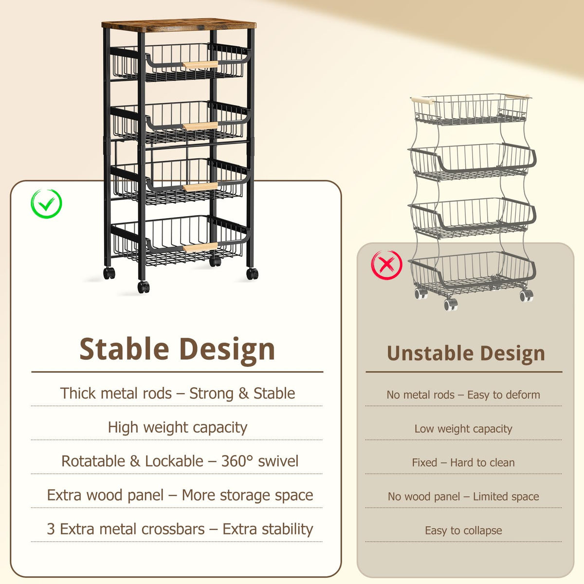 5-Tier Kitchen Trolley on Wheels, Vegetable Storage Rack