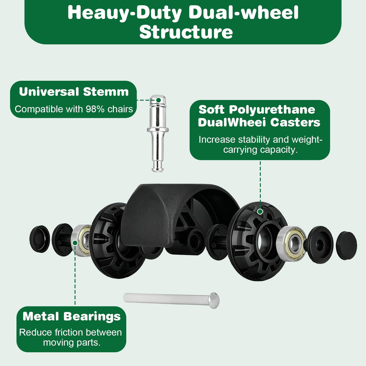 Faankiton 5 Office Chair Wheels, Universal Chair Caster Wheels Replacement