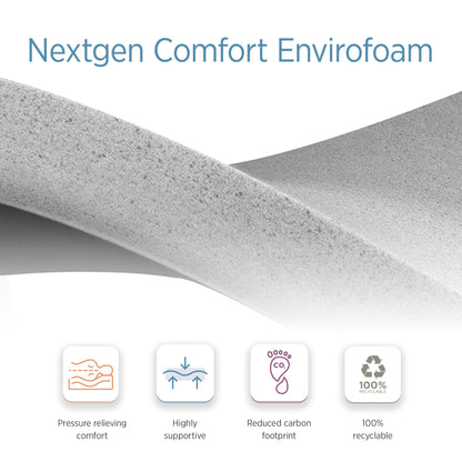 Summerby Sleep No. 2 King Size Envirofoam Coil Sprung Hybrid Mattress, 18cm
