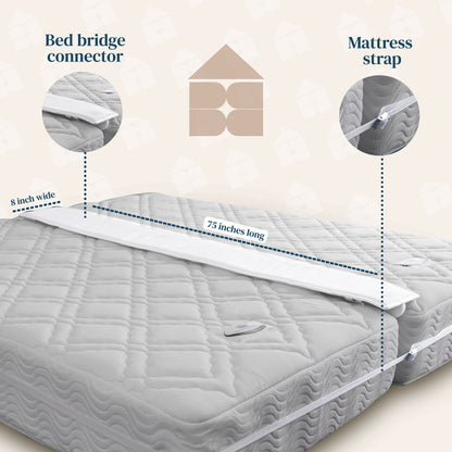 FeelAtHome Bed Bridge Twin to King Converter Kit - Twin Bed Connector King Maker - Bed Gap Filler to Make Twin Beds Into King - 2 Mattress Connector