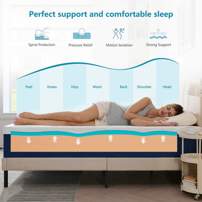 Hiimgo Single Mattress Memory Foam - Orthopaedic Medium Firm Support, Breathable Carved Knitted Cover for Back Pain & Pressure Relief (190x90x20cm)