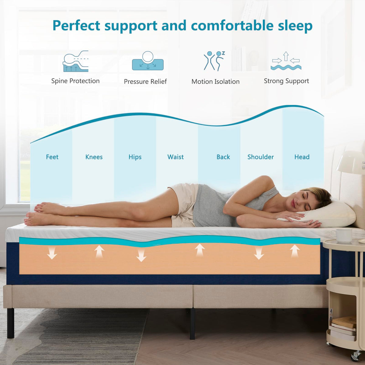 Hiimgo King Mattress Memory Foam - Orthopaedic Medium Firm Support, Breathable Carved Knitted Cover for Back Pain & Pressure Relief (200x150x20cm)