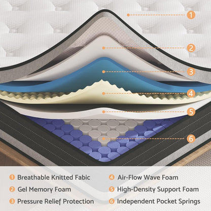 Bednew King Size Mattress Hybrid Mattress Medium Firm 150x200x30cm