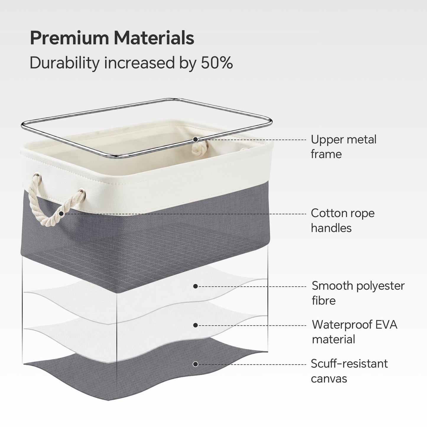 Mangata Set of 3 Soft Fabric Storage Baskets with Rope Handles, 41x31x18 cm, Rectangular Shelf & Wardrobe Organiser Boxes