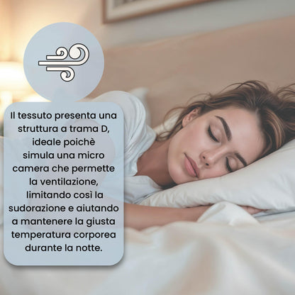 Italian Bed Linen MB HOME ITALY Mattress Cover, Thermocontrol, White, Small Double 120x200 cm