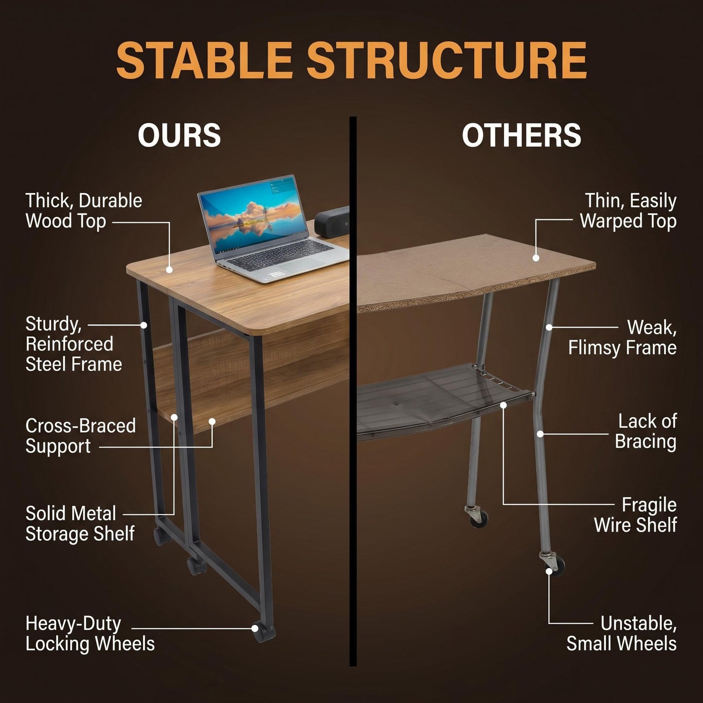 Fiutazge Folding Desk, Folding Table with Wheels and Shelf, Folding Desk Made of MDF Wood Materials and Steel Frame, Computer Desk for Home, Office