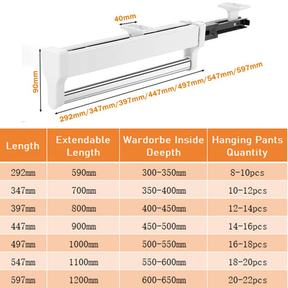 MAFAGE Pull Out Clothes Rail, Extendable Wardrobe Hanging Rail Rack 292mm