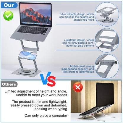 MEGETGOD Laptop Stand for Desk - Ergonomic 3 Layer Adjustable Height & 360° Rotating Laptop Riser