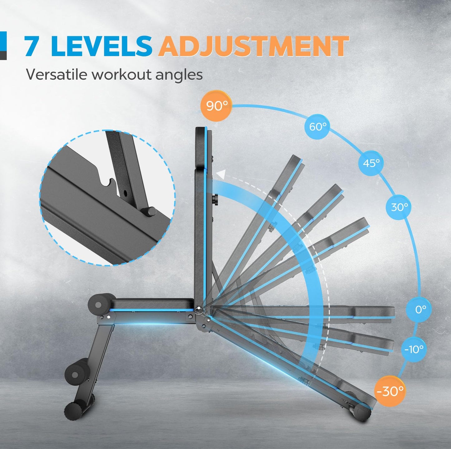 MAHAO Weight Benches Adjustable Workout Bench Foldable Bench Press for Home Gym Incline Decline Flat Exercise bench for Strength Training with