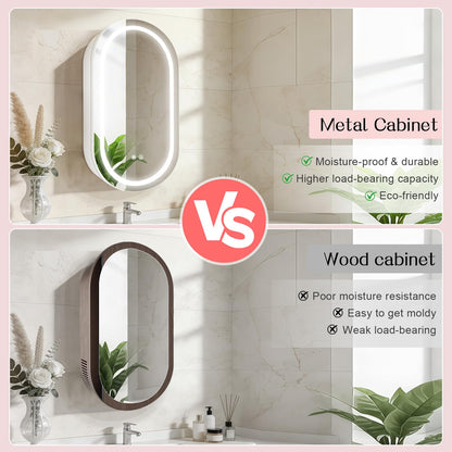 Janboe Oval Mirror Cabinet with Light,41×71cm,3 Colors&Dimmer,Defogger,Internal LIghting,Powerer Coating Iron,USB Shaver Socket,White