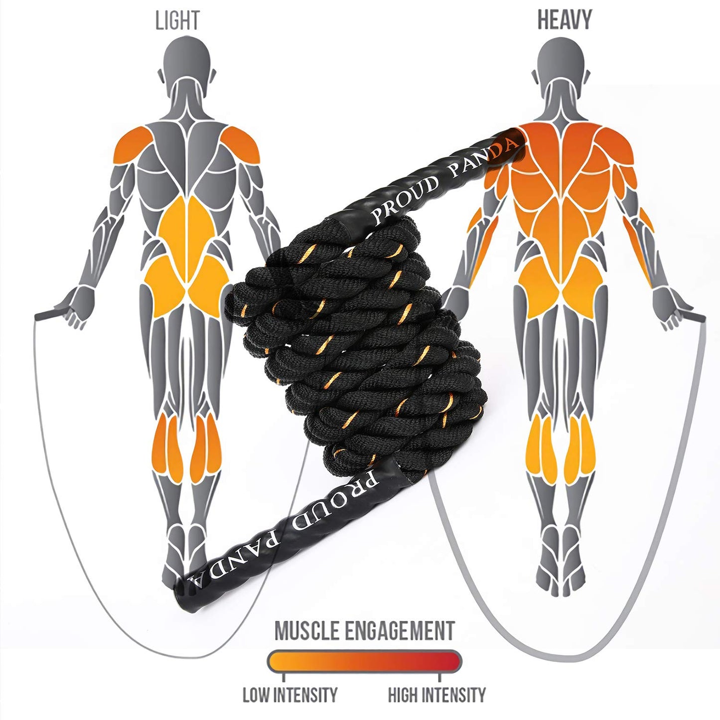Heavy Jump Ropes for Fitness 5LB, Weighted Adult Skipping Rope Exercise Battle Ropes for Men & Women, Total Body Workouts, Power Training in Gym to