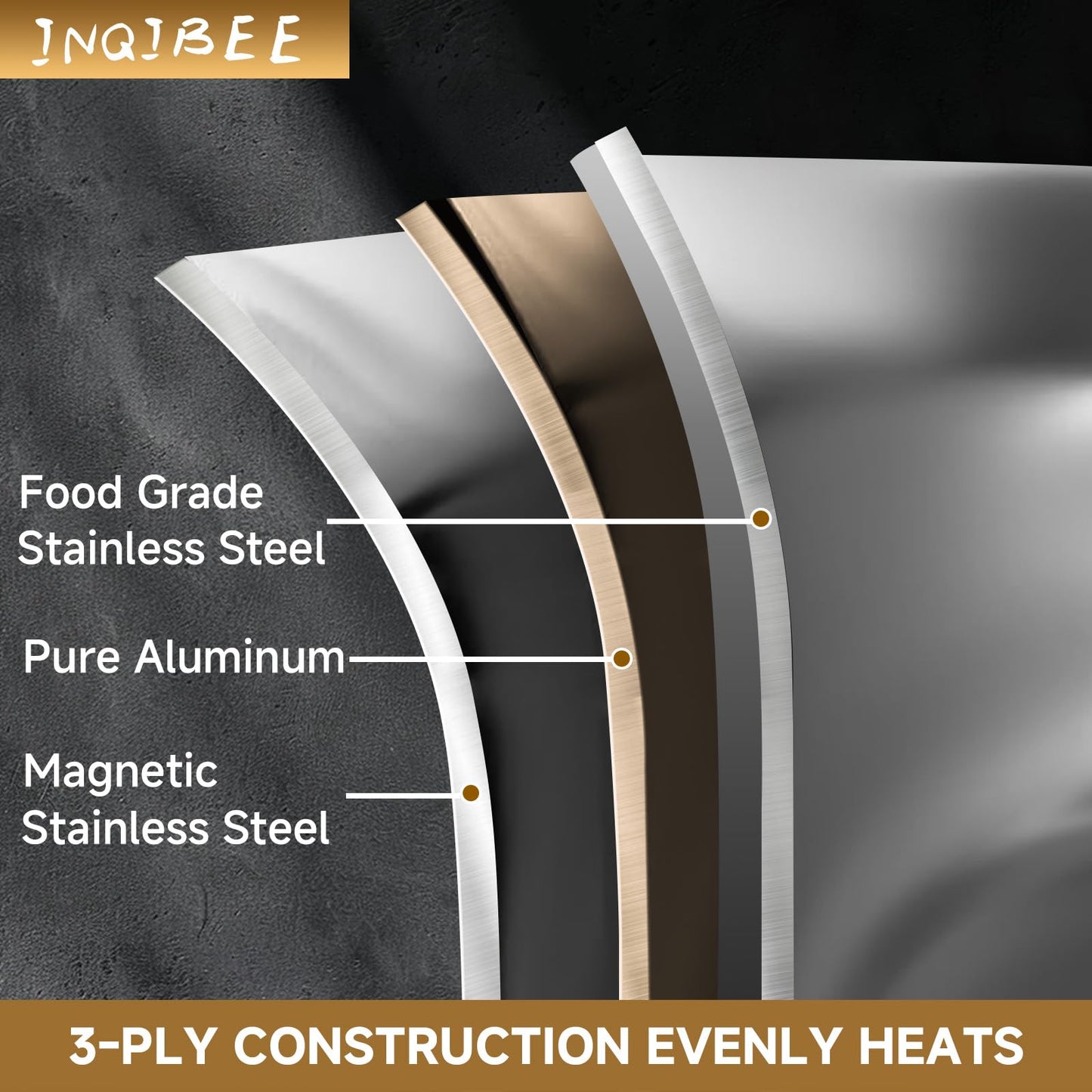 Inqibee 30 CM Tri-Ply Stainless Steel Frying Pan with Lid,Skillet,Induction Cooking Pan,Dishwasher and Oven Safe,Detachable Handle