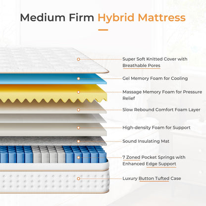 Vesgantti Mattress with Memory Foam Top 4FT Small Double Mattress 120x190cm