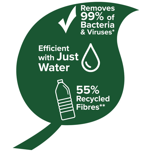 Spontex Unwrapped Microfibre Cloths for Cleaning, Packaging Free Microfibre Cleaning Cloths, For Use as Dusters, Dish Cloths & Kitchen Towels, 30 x