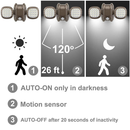 HONWELL Battery Operated Outdoor Lights, Wireless Security Lights with Motion Sensor, Waterproof Outside Flood Lights for Garden, Yard, Garage, 600LM,