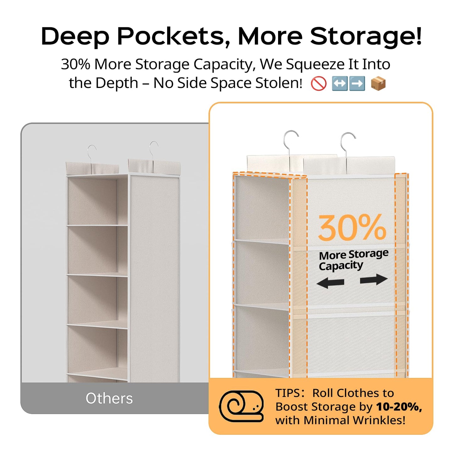 Extra Deep Hanging Storage with 6 Shelves and Large Mesh Pockets, Durable, Heavy-Duty Wardrobe Storage Organiser