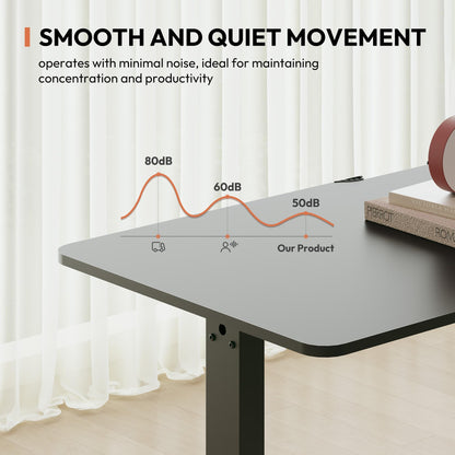 SANODESK 140 * 60 Electric Standing Desk Height Adjustable Standing Desk Sit Stand Tablewith Cablemanagement Tray Adjustable Desk Stand Up Desk with