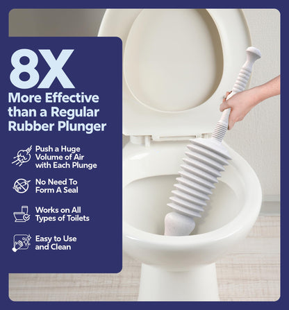Luigi's World's Best Toilet Plunger - Plunger Toilet Unblocker Heavy Duty - Plungers for Unblocking - Unique Strongest Unblocker Tool