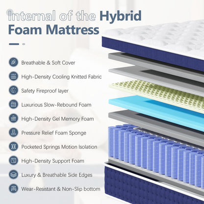 Bednew Small Single Mattresses 75x190cm, 12 Inch Innerspring Hybrid Mattress 2FT4 with Breathable Foam and Pocket Spring For Cool Comfort Sleep