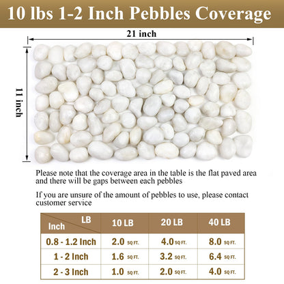 FANTIAN 9.1 Kgs White Decorative Stones for Garden, 30-50 mm White Pebbles for Plant Pots, Aquarium Rocks, Vase, Ponds and Fountain