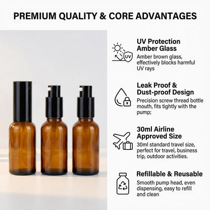 ASTRQLE 3Pcs 30ml/1oz Empty Amber Glass Lotion Pump Dispenser Bottles
