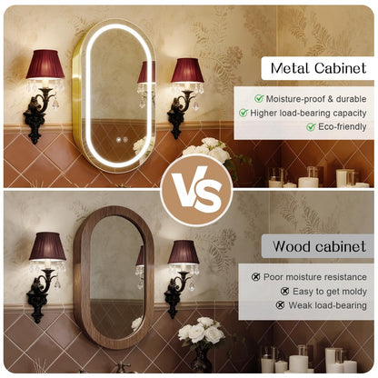 Janboe Oval Mirror Cabinet with Light,41×71cm,3 Colors&Dimmer,Defogger,Internal LIghting,Powerer Coating Iron,USB Shaver Socket,Gold