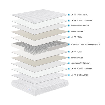 Kidsaw, Medium Firmness, Sprung Toddler Cotbed Mattress, White, 140 x 70