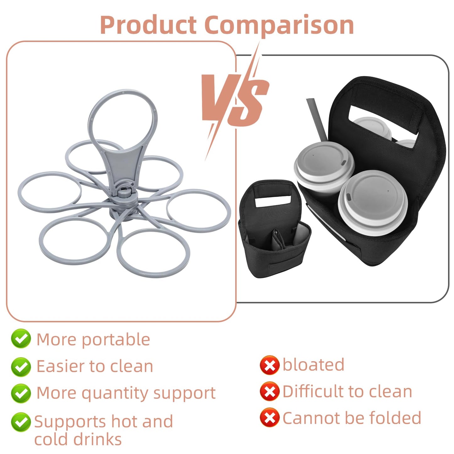 Cfcyhla Pack of 2 Drink Carrier with Handle, Foldable Drink Holder, Reusable Drink Carrier, Portable Drink Carrier, Foldable Drink Holder