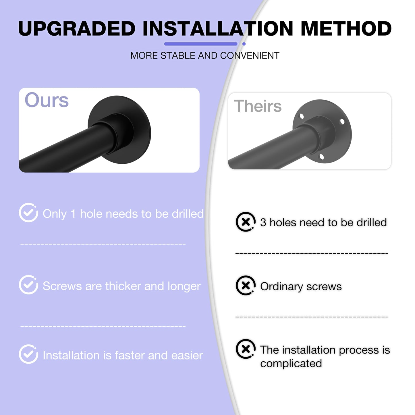 YOFOQ Shower Curtain Rail, L Shaped, Adjustable 62–94x141–174cm, Black