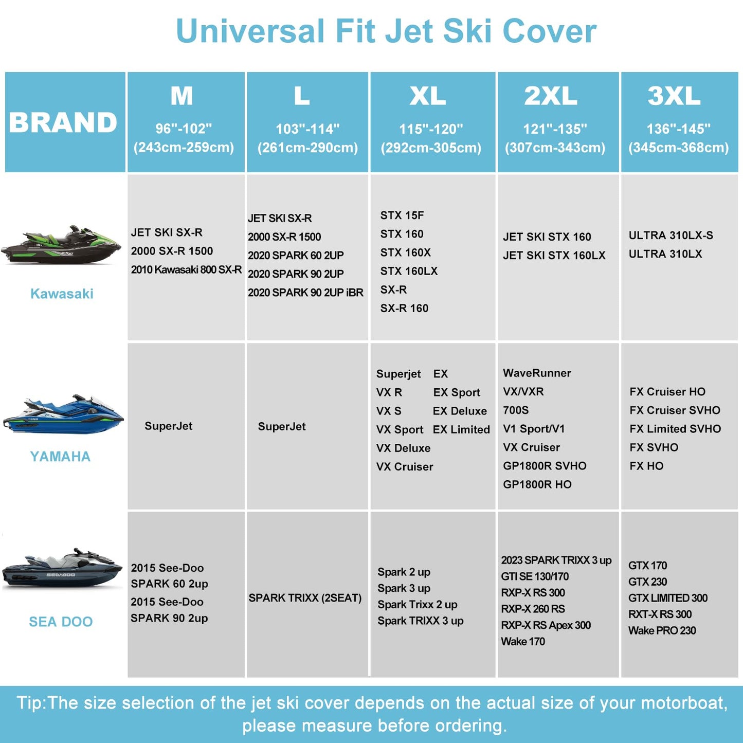 Jetski Covers 3 Seater, Upgraded Heavy Duty 420D Waterproof Motorboat Cover with 2 Air Vent Marine Grade UV Resistant for Seadoo,Kawasaki,Waverunner