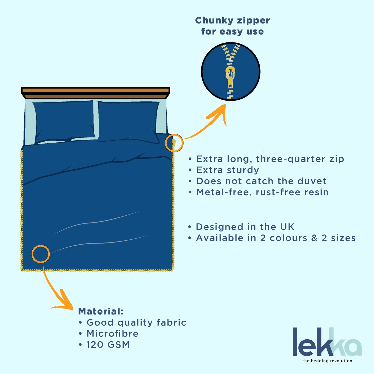 lekka EASY-CHANGE & EASY-IRON, ZIP-AROUND Duvet Cover Set for King Size Bed (Grey)