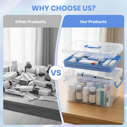 Stidyzo Medicine Storage Box, 2-Layer Medicine Organiser with Lid, Blue