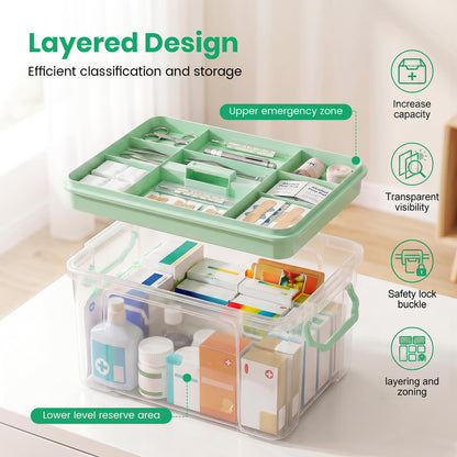 Nymblis Large Medicine Storage Box, 2-Layers Medication Box with Lid, Green