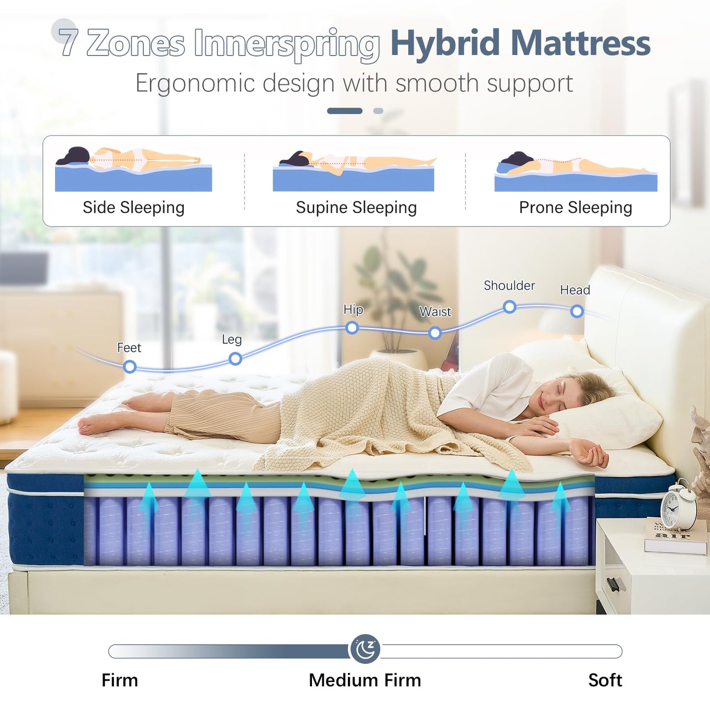 Bednew Single Mattresses 31cm, 12 Inch Innerspring Hybrid Mattress Single with Breathable Foam and Pocket Spring For Cool Comfort Sleep