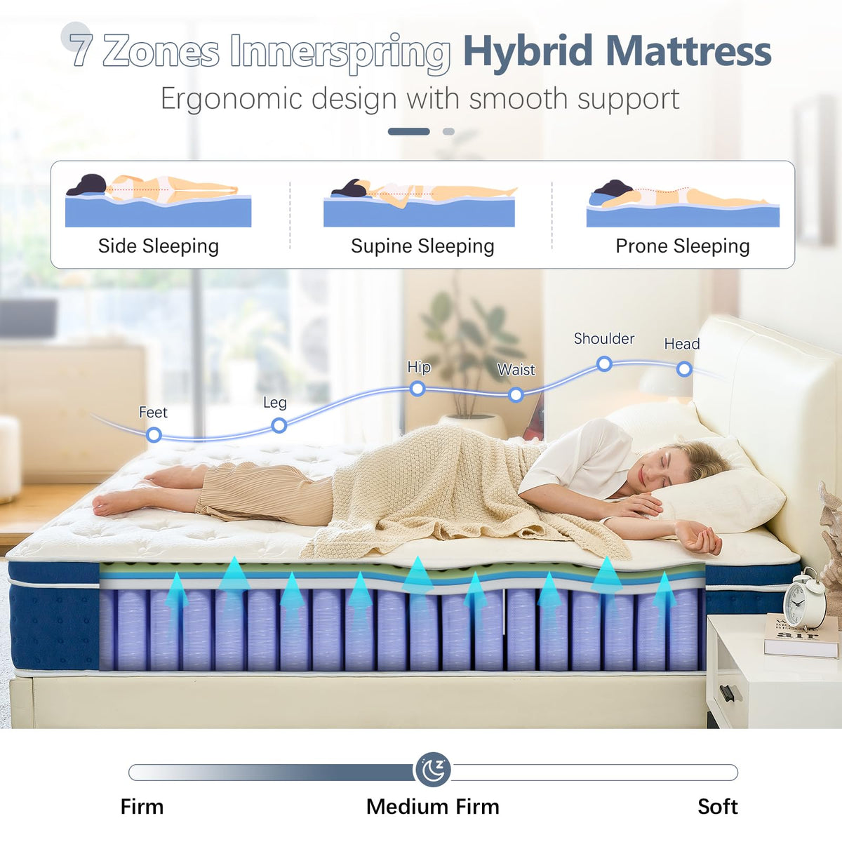 Bednew King Size Mattress 30.5cm, 12 Inch Innerspring Medium Firm Mattress 5FT with Pocket Spring and Breathable Foam For Cool Sleep