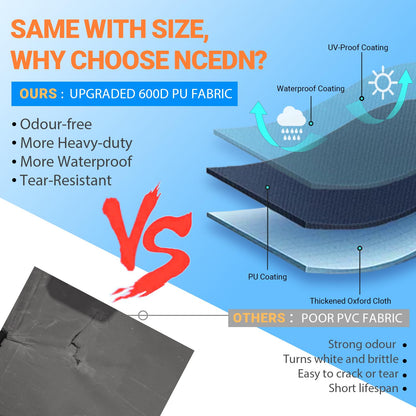 NCEDN 180L Extra Large Waterproof Storage Bag - Upgraded 600D PU Fabric, Dual Zippers, Includes Luggage Tag, Ideal for Moving House